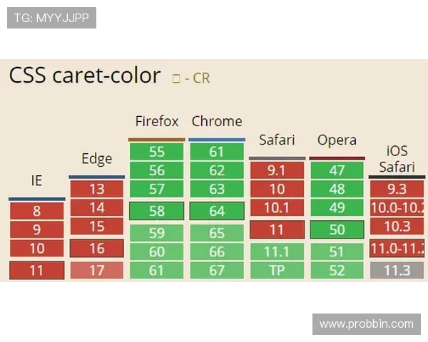 深入探讨BBIN滚球盘的赔率变化与投注策略优化技巧