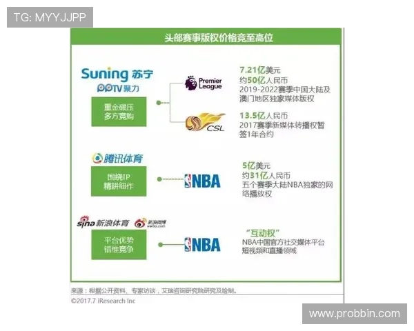 盛世体育真人官方：全天候客服支持为玩家提供贴心服务保障