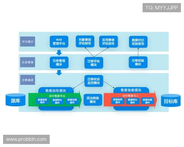 宝盈彩票平台常见问题与解决方案详尽解答帮助用户顺利使用平台